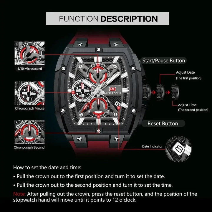 Montre Wexford